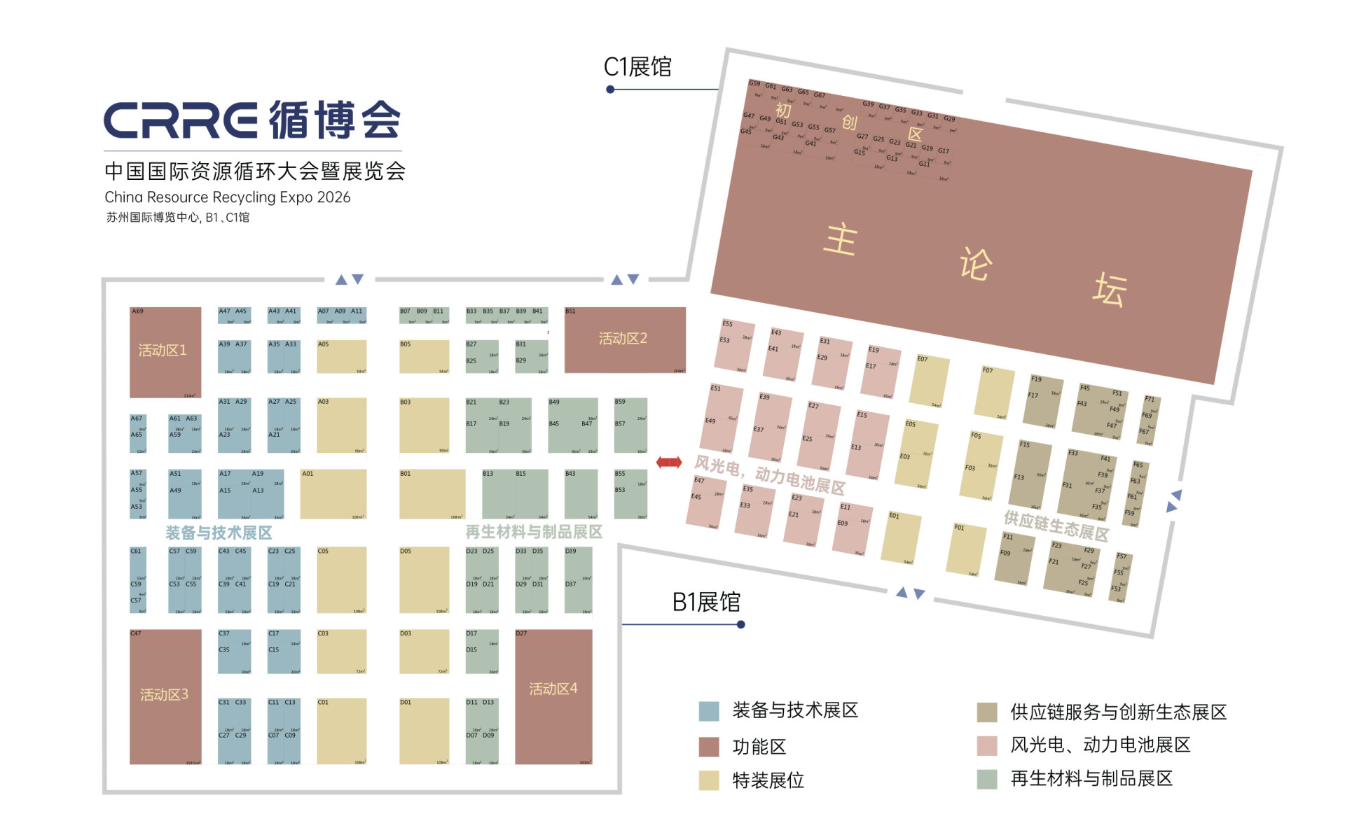 四大核心展区： 全景呈现资源循环生态圈