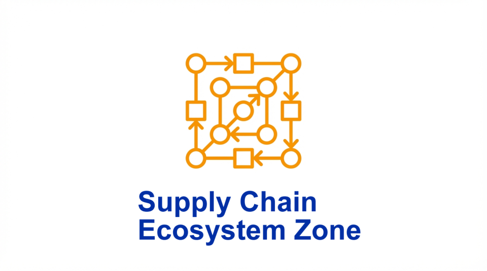 Circular Resources and Recycling Expo
