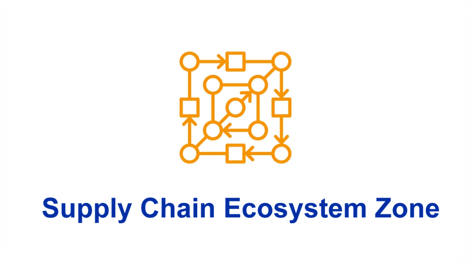 Resource Recycling Exhibition Zones: Four Core Zones Showcasing the Complete Circular Ecosystem