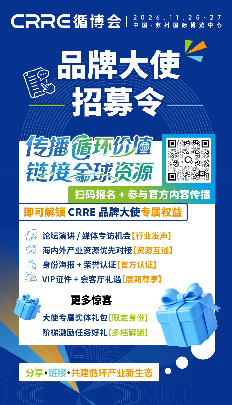 全球品牌大使招募计划