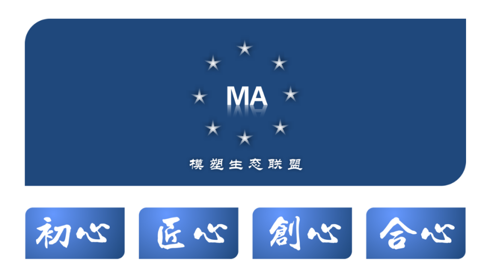 Supporting Organizations